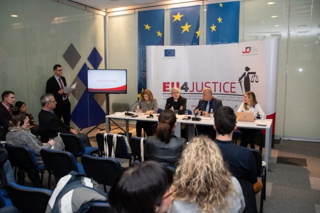 EU4JUSTICE – 2,2 Miliona Eura Podrške EU Za Borbu Protiv Organizovanog ...