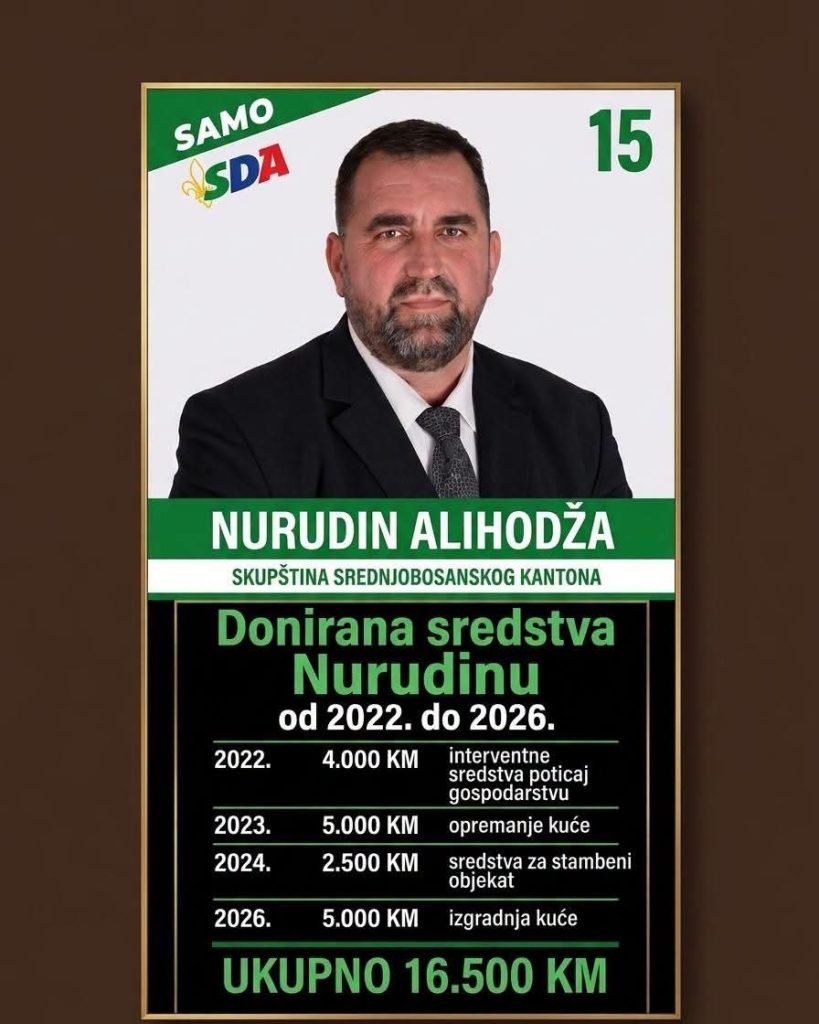 SDP Travnik: „Istina se ne može ušutkati prijetnjama – Muaz Alihodža prijeti zbog iznošenja istine“