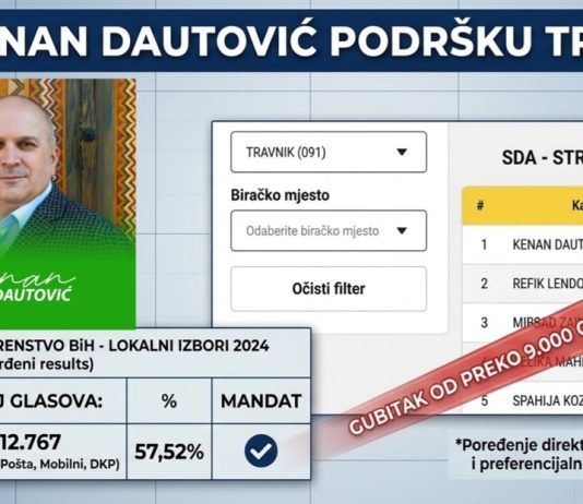 Naslovnica